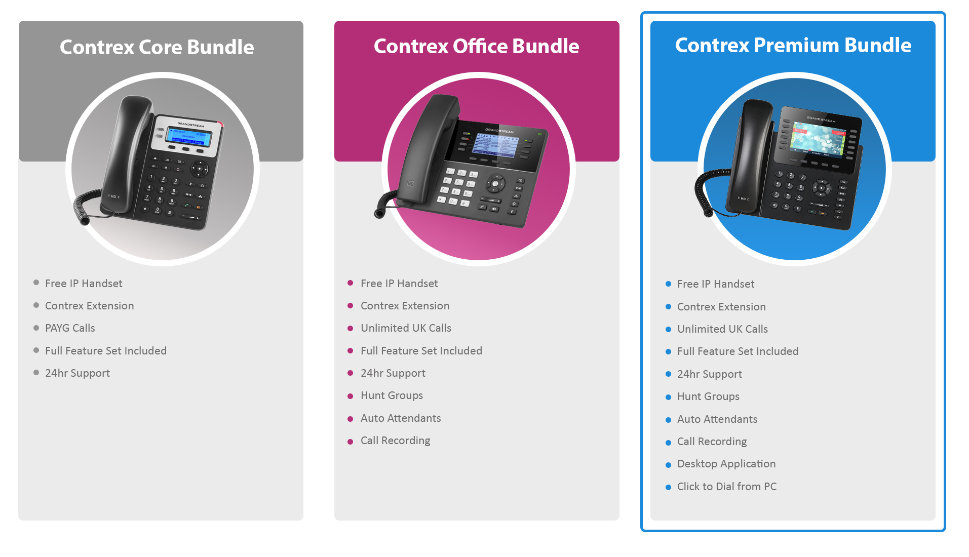 Hello Telecom VoIP for Schools price bundles